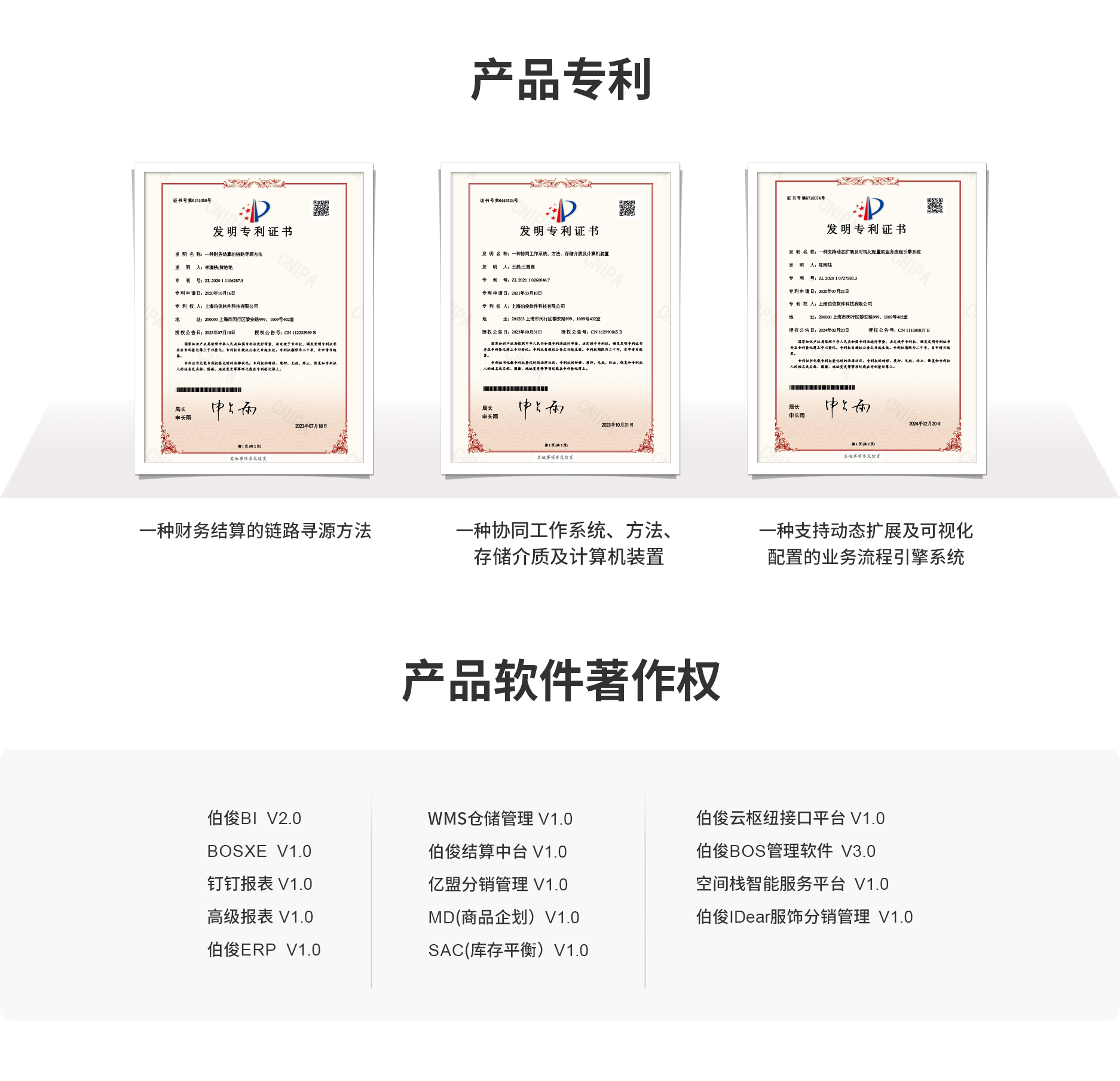伯俊erp產品專利與軟件著作權