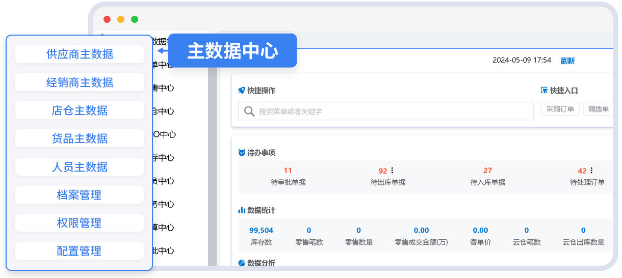 伯俊BOS，ERP，進銷存，分銷系統，主數據管理，數字資產，企業數據，主數據中心